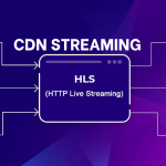 CDN HLS streaming công nghệ cao, với độ trễ thấp nhất 2021